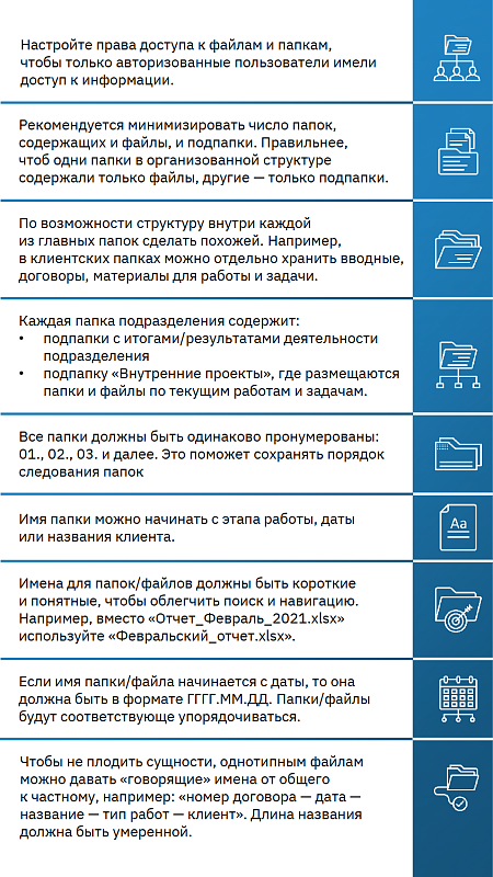 5С на компьютере – основные инструменты для бережливого производства  1